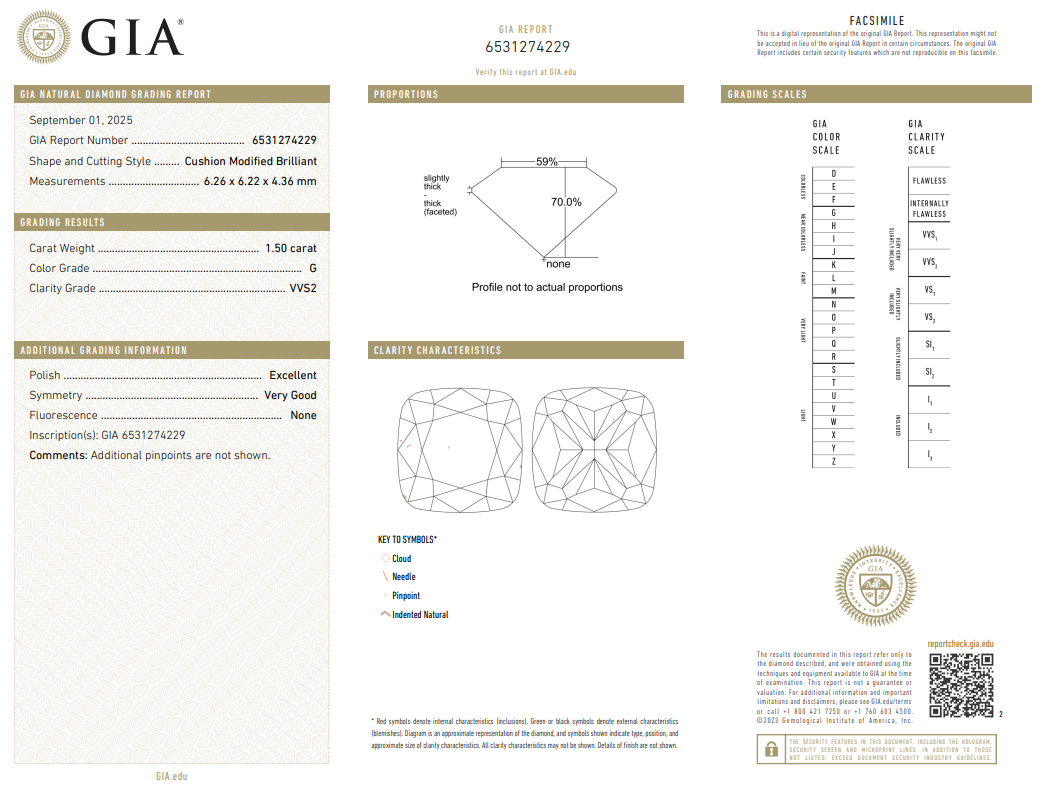 Certified White Diamond Cushion Shape 1.5 CT