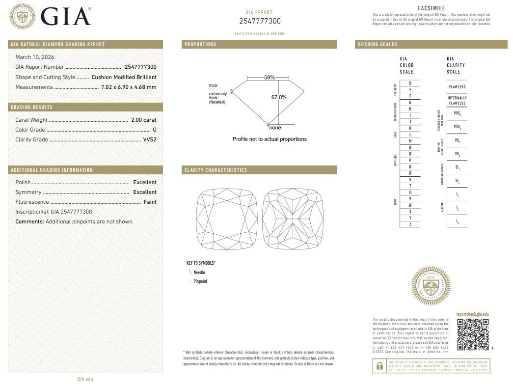 Certified White Diamond Cushion Shape 2 CT