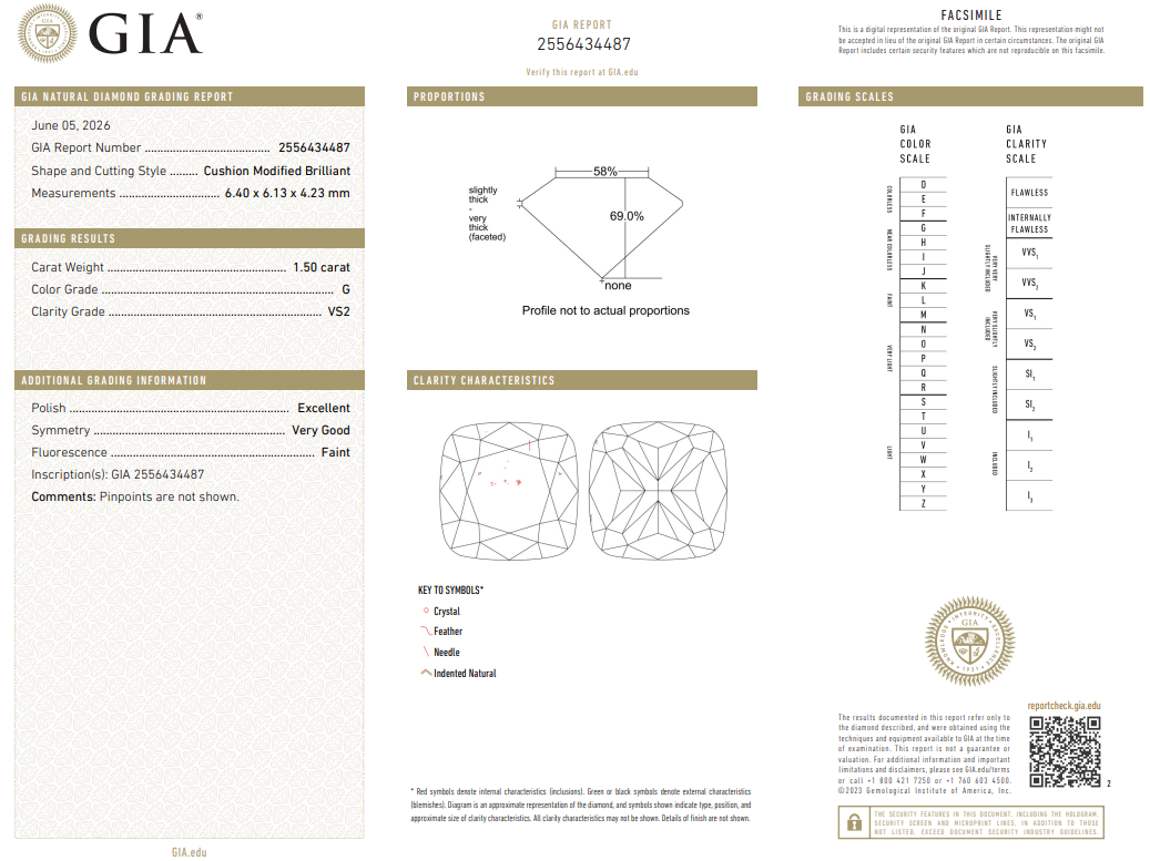 Certified White Diamond Cushion Shape 1.5 CT