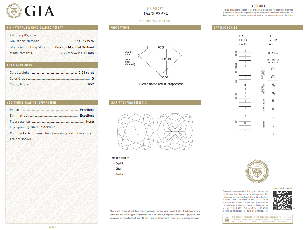 Certified White Diamond Cushion Shape 2.01 CT