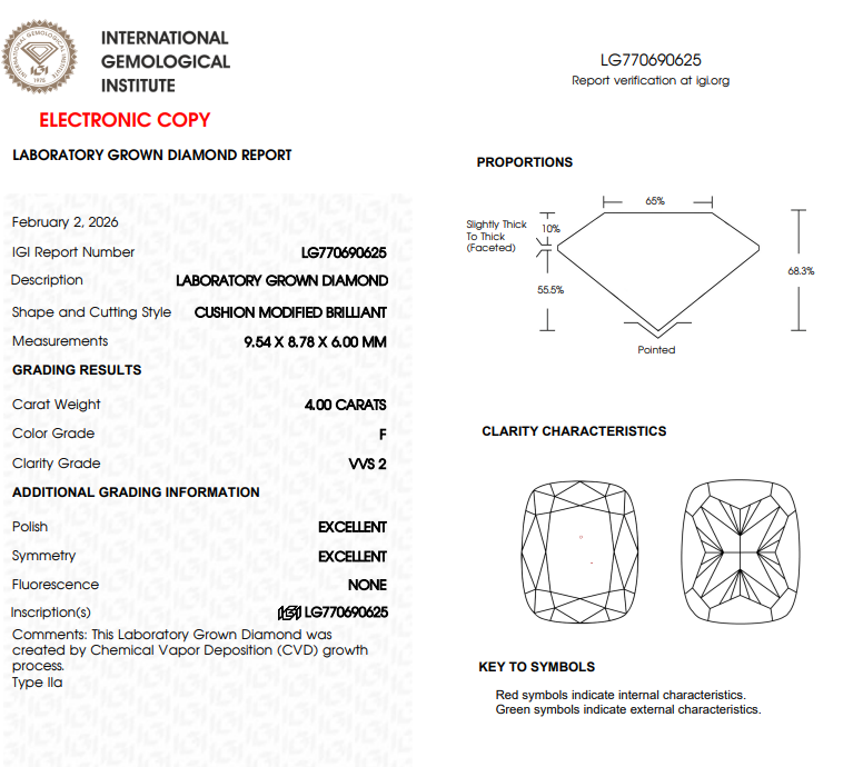 4 CT White Cushion Shape Lab Grown Diamond