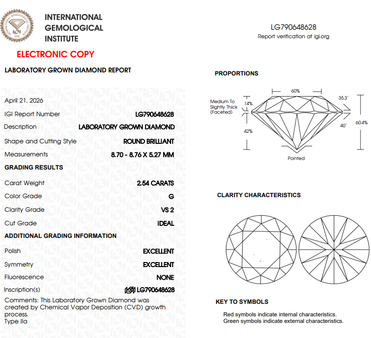 2.54 CT White Round Lab Grown Diamond
