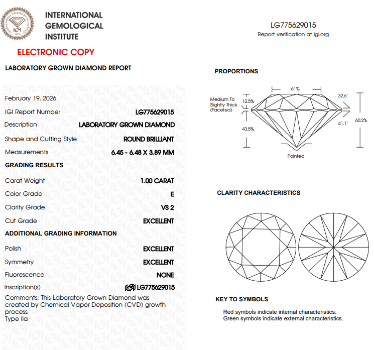 1 CT White Round Lab Grown Diamond
