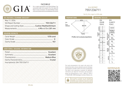 0.5 CT Cushion Shape Certified White Diamond