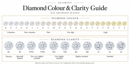 1,01 carat Oval Natural Diamond, GIA, M-VVS2