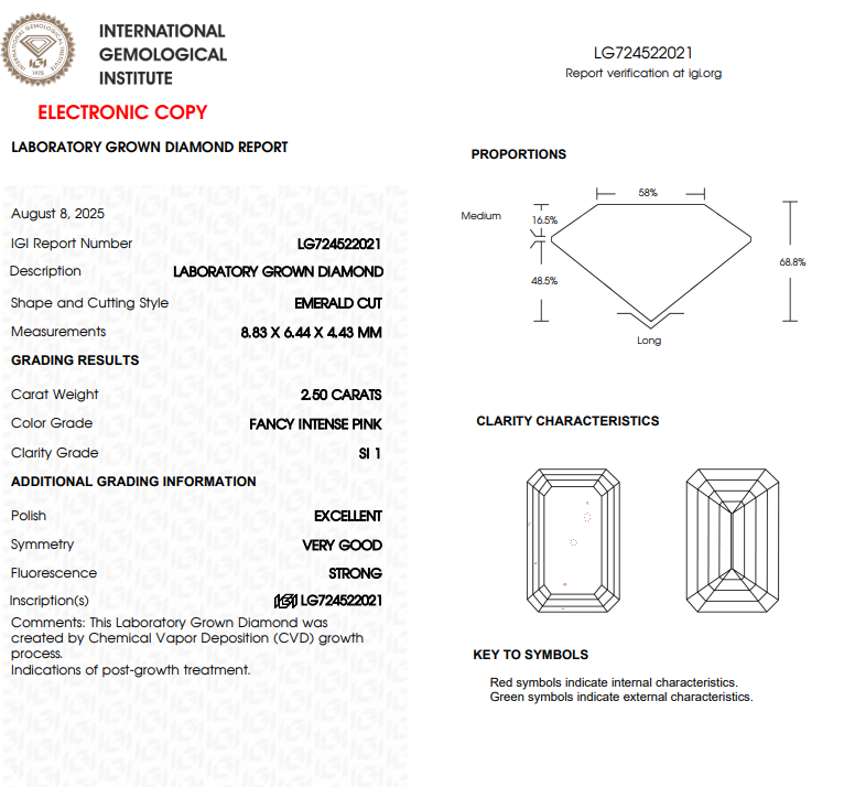 Fancy Intense Pink Emerald Cut Lab Grown Diamond
