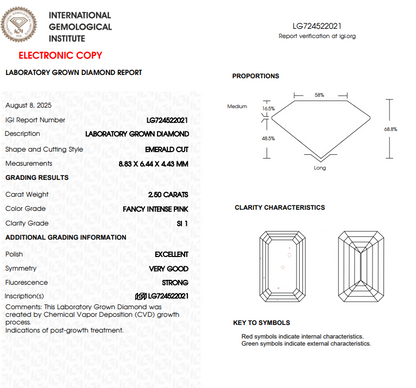 Fancy Intense Pink Emerald Cut Lab Grown Diamond