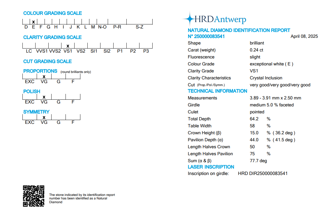 Certified White Diamond Round 0.24CT