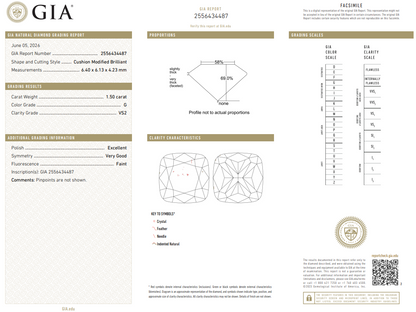 Certified White Diamond Cushion Shape 1.5 CT