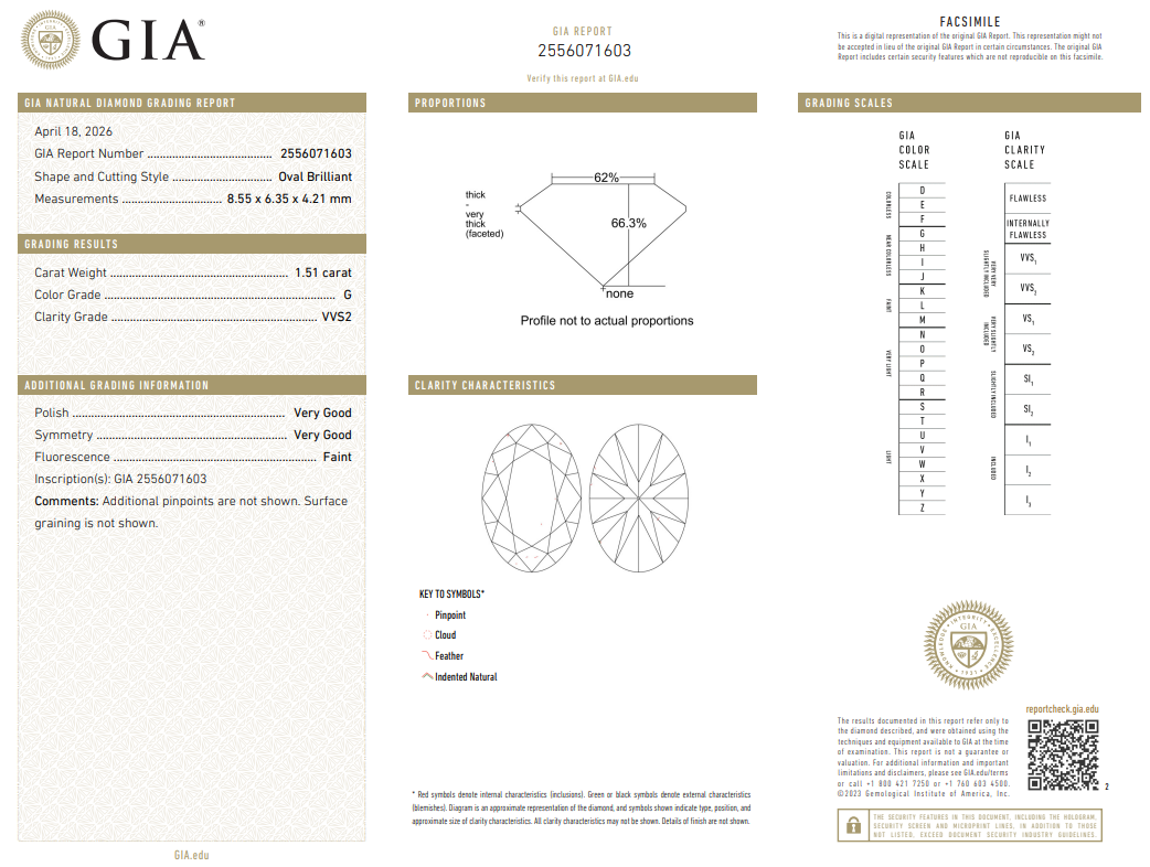 Certified White Diamond Oval 1.51 CT