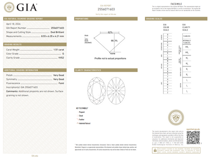 Certified White Diamond Oval 1.51 CT