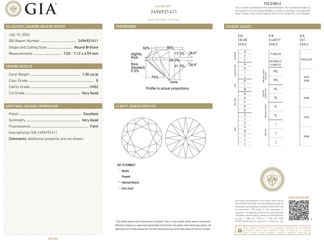 Certified White Diamond Round 1.5 CT