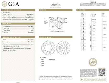 Certified White Diamond Round 2 CT