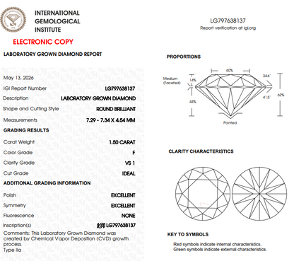 1.5 CT White Round Lab Grown Diamond