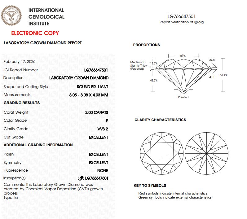 2 CT White Round Lab Grown Diamond